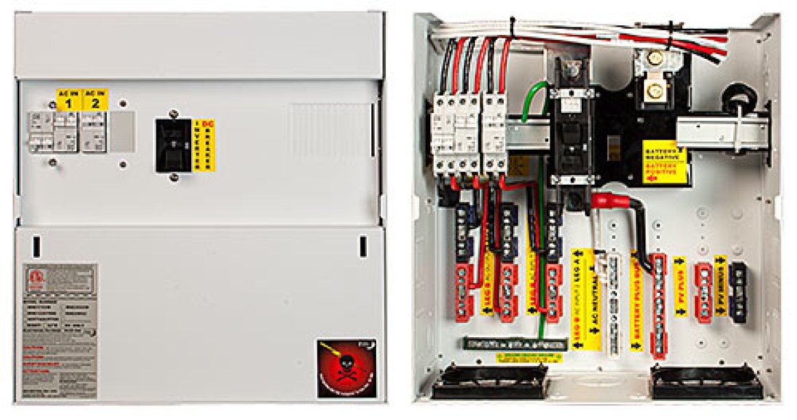 specialty electrical panels, solar panels distribution